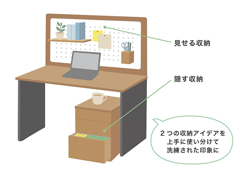 収納アイデア