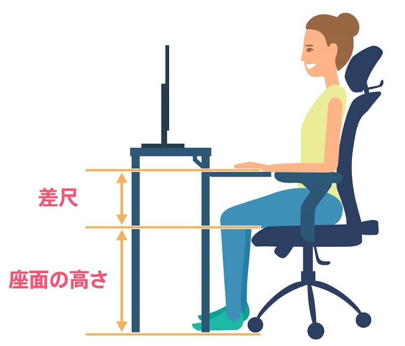 差尺とは?