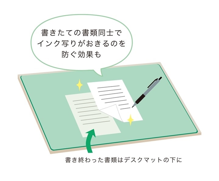 デスクマットによって、文字写りを防いでいるイラスト